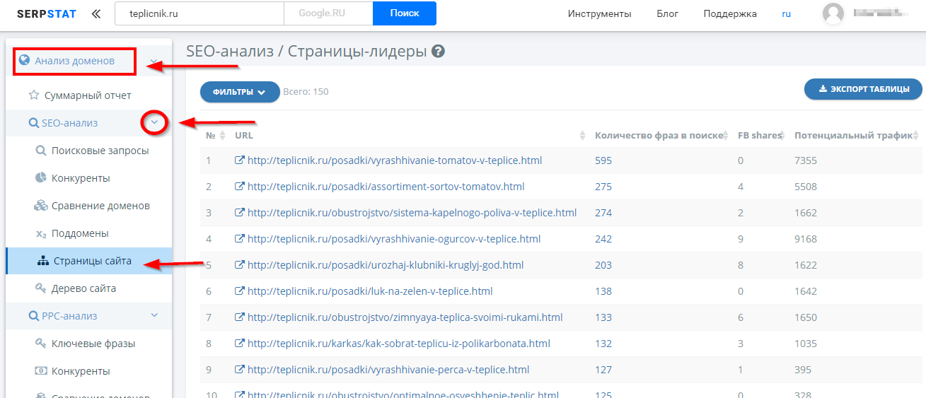 Как составить подробный контент-план для блога и постов в соцсетях