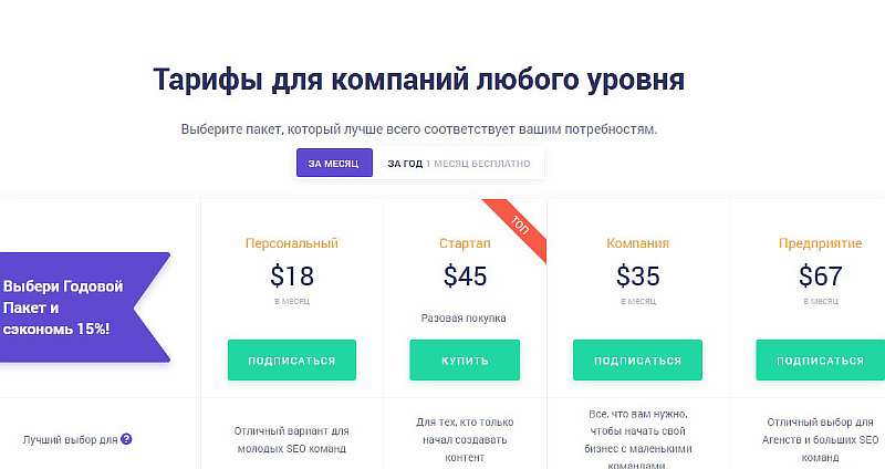 Поисковая оптимизация статей для бизнеса